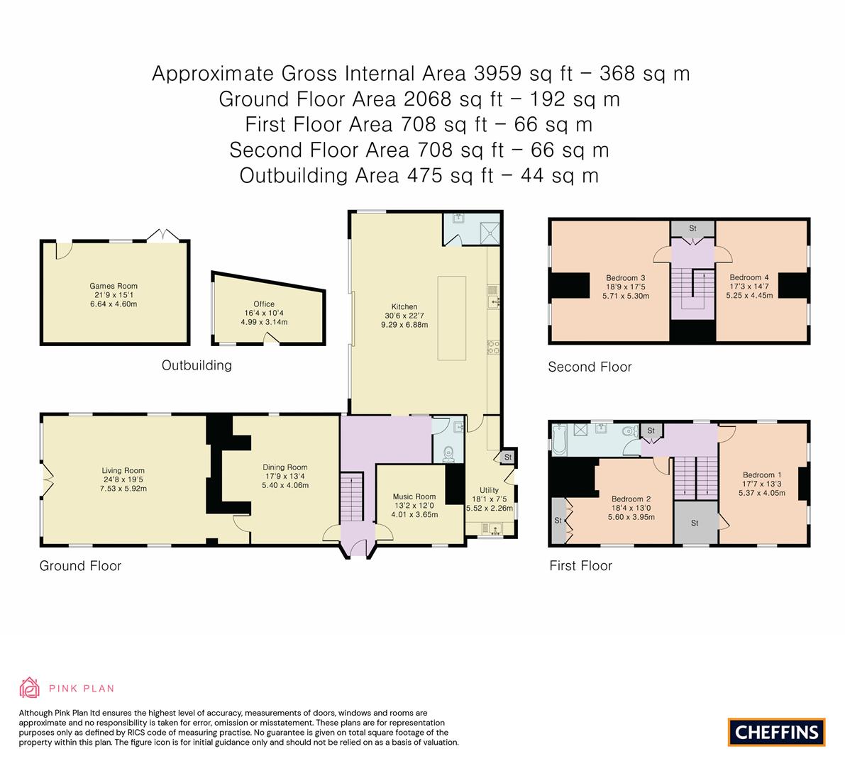 4 Bedroom for sale in Swaffham Bulbeck Cheffins Cambridge Sales